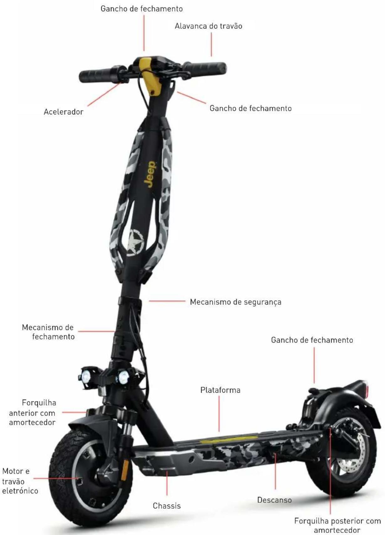 JEEP 2XE Adventurer - Visão geral do produits - 2