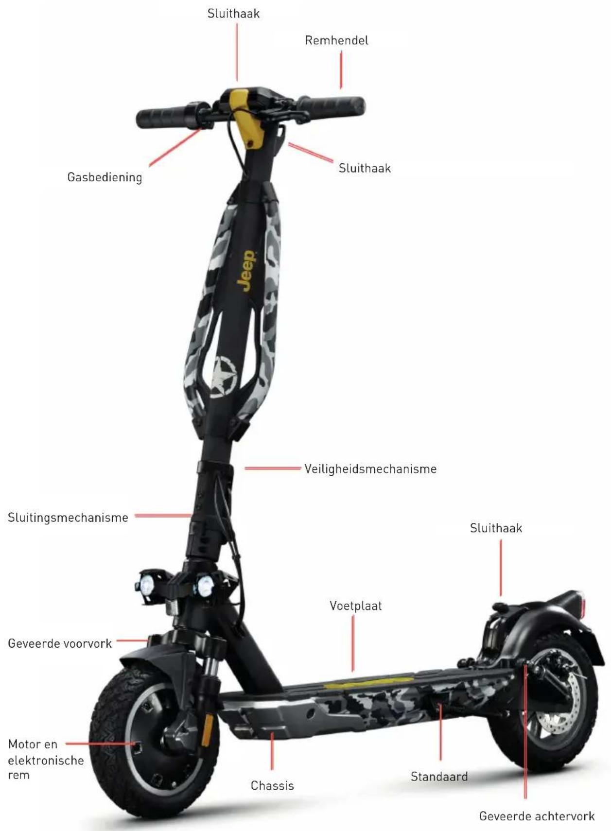 JEEP 2XE Adventurer - Overzicht product - 2