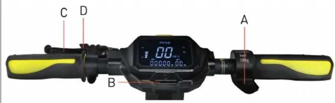 JEEP 2XE Adventurer - Informações dos comandos/Painel de commando - 1