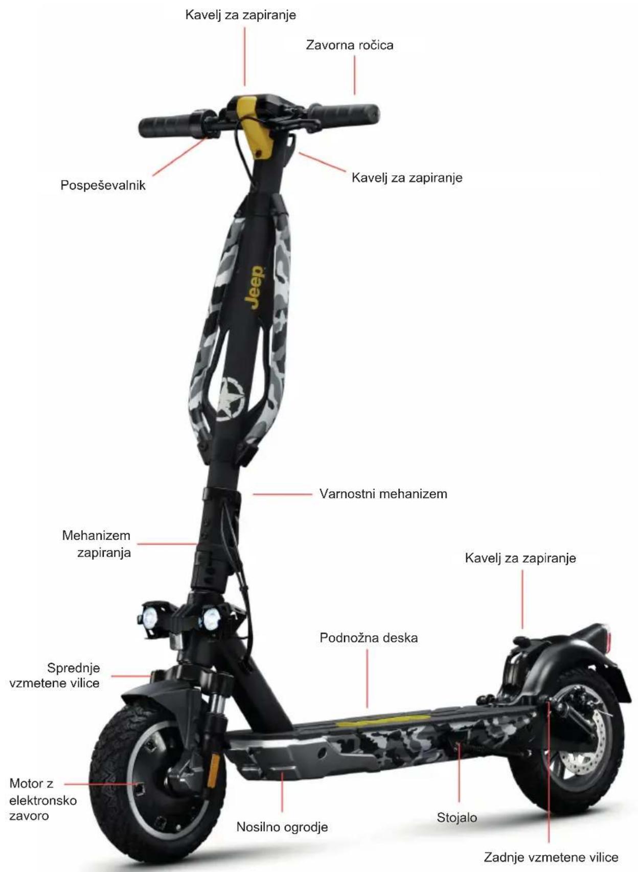 JEEP 2XE Adventurer - Pregled izdelka - 2
