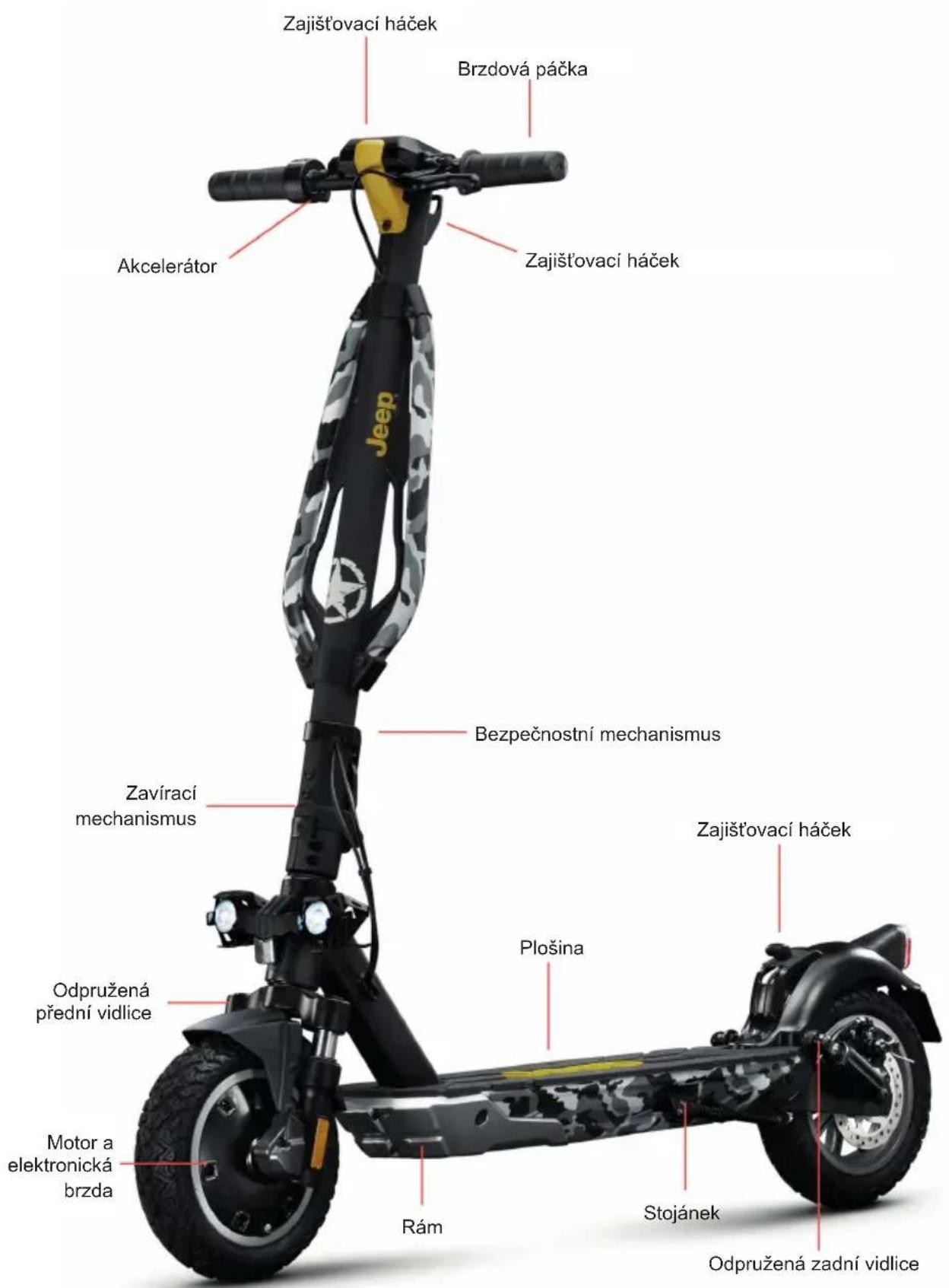 JEEP 2XE Adventurer - Popisny prrehled vyrobku - 2