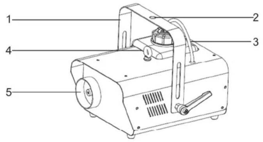 MARTIN RUSH SM 650 - Vue d'ensemble de la machine - 1