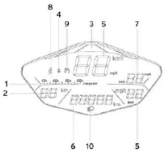 LAMBORGHINI ALEXT - INFORMACIJE O KRMILNIKIH / KRMILNA PLOŠČA - 1
