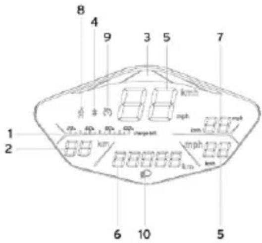 LAMBORGHINI ALEXT - À PROPOS des commandes / panneau de commande - 2