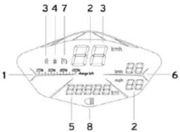 LAMBORGHINI ALEXT - INFORMACJE DOTYCZĄCE STEROWNIKÓW / PANELU STEROWANIA - 4