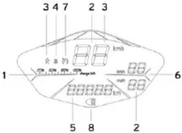 LAMBORGHINI ALEXT - INFORMACE O OVLADAČÍCH/OVLÁDACÍ PANEL - 3