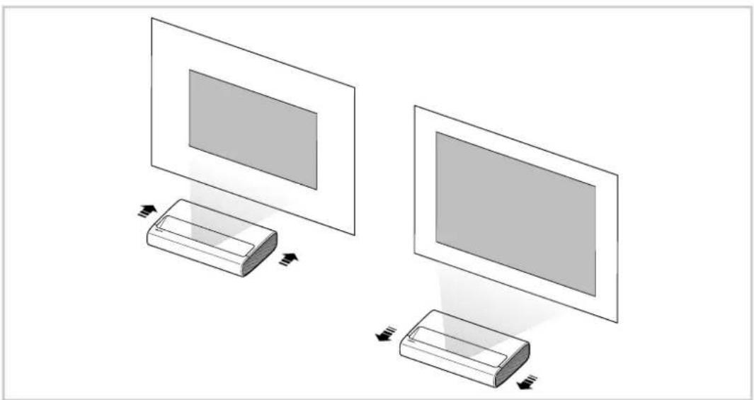 SAMSUNG SPLSP7TUA - Guide pour ajuster l'affichage - 2