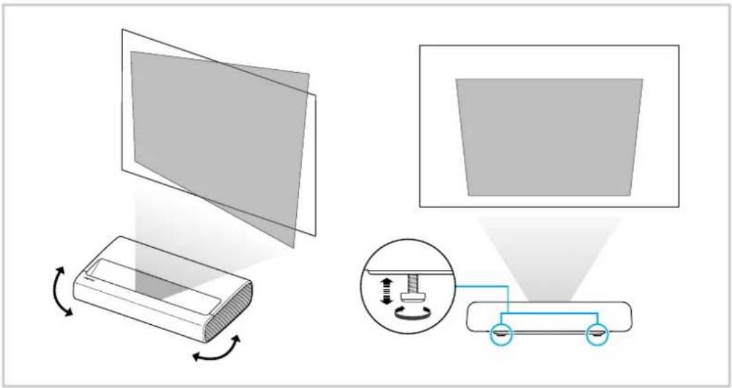 SAMSUNG SPLSP7TUA - Guide pour ajuster l'affichage - 1