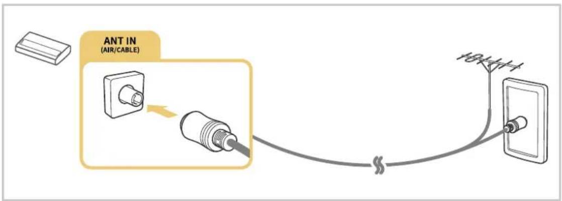 SAMSUNG SPLSP9TUA - Connexion d'une antenne antenna (antenne) - 1