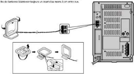SAMSUNG MMT6T - Branchement de l'antenne AM (MW) - 1
