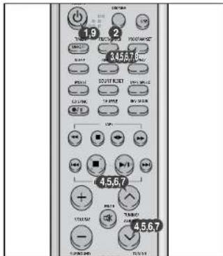 SAMSUNG MMT6T - Programmation de la minuterie - 1