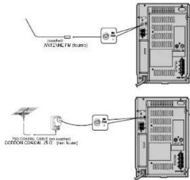 SAMSUNG MMT6T - Branchement de l'antenne FM - 1