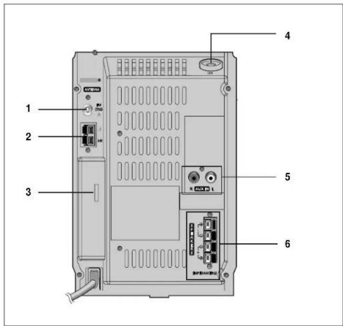 SAMSUNG MMT6T - Panneau arrière - 1