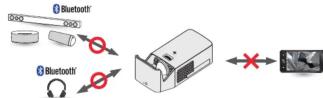 LG PF1500W - Connector un appareil audio Bluetooth - 1