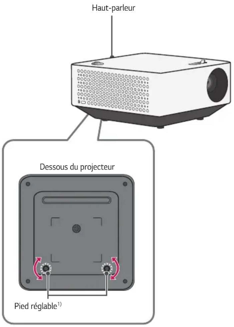 LG CineBeam PF510Q - Pièces et composants - 2