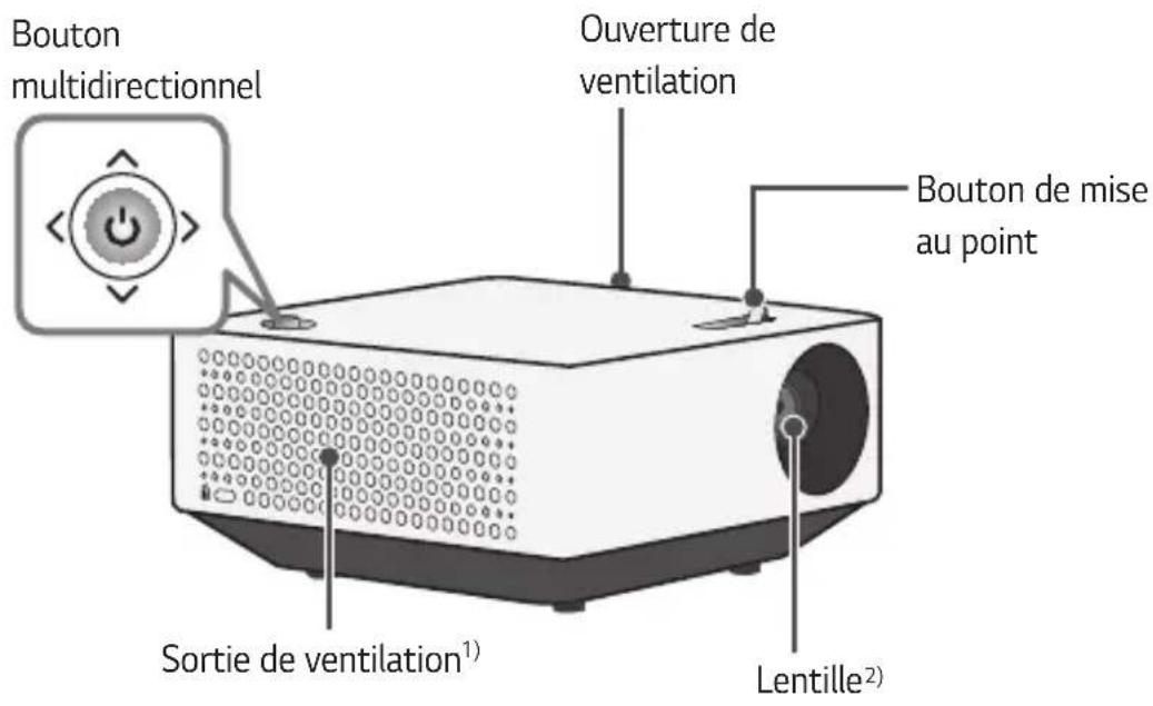 LG CineBeam PF510Q - Pièces et composants - 1