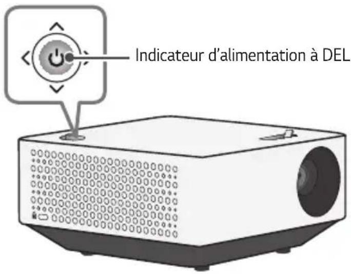 LG CineBeam PF510Q - Indicateurs d'état du projecteur - 1