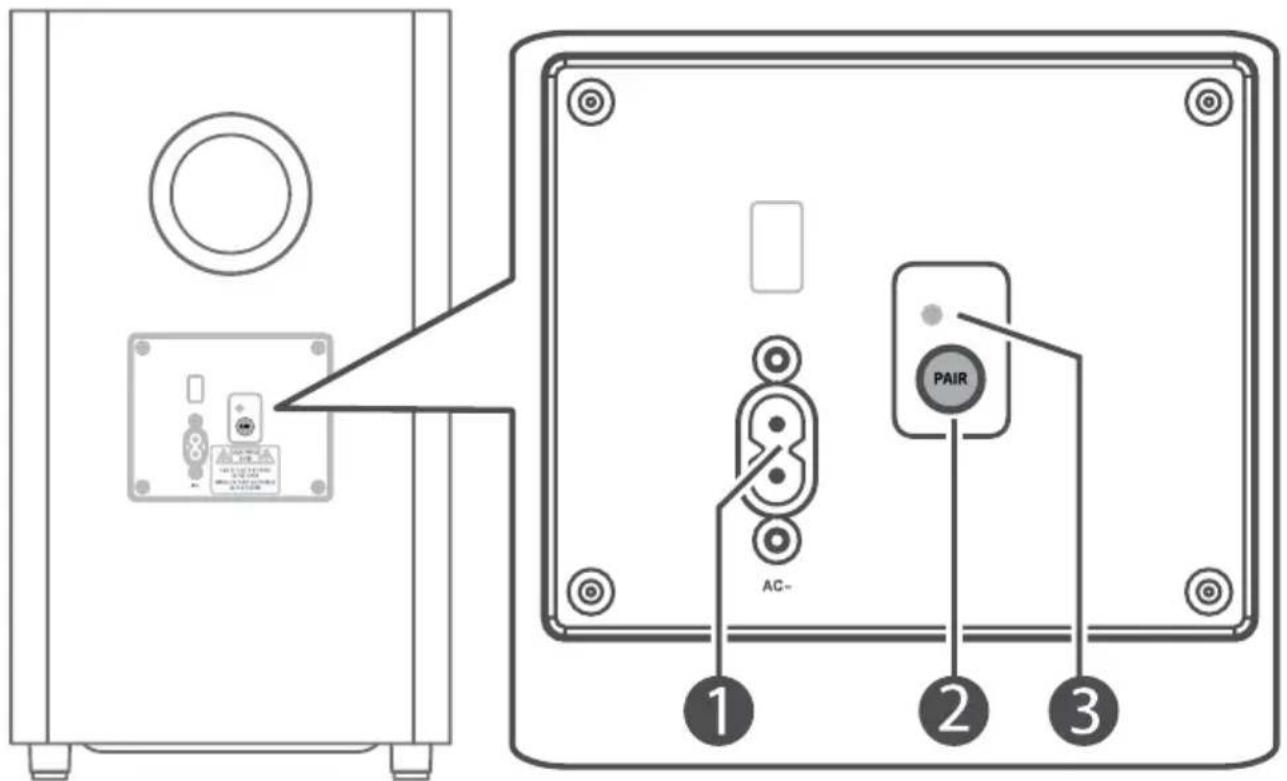 Krüger&Matz Odyssey KM0547 - SUBWOOFER - 1