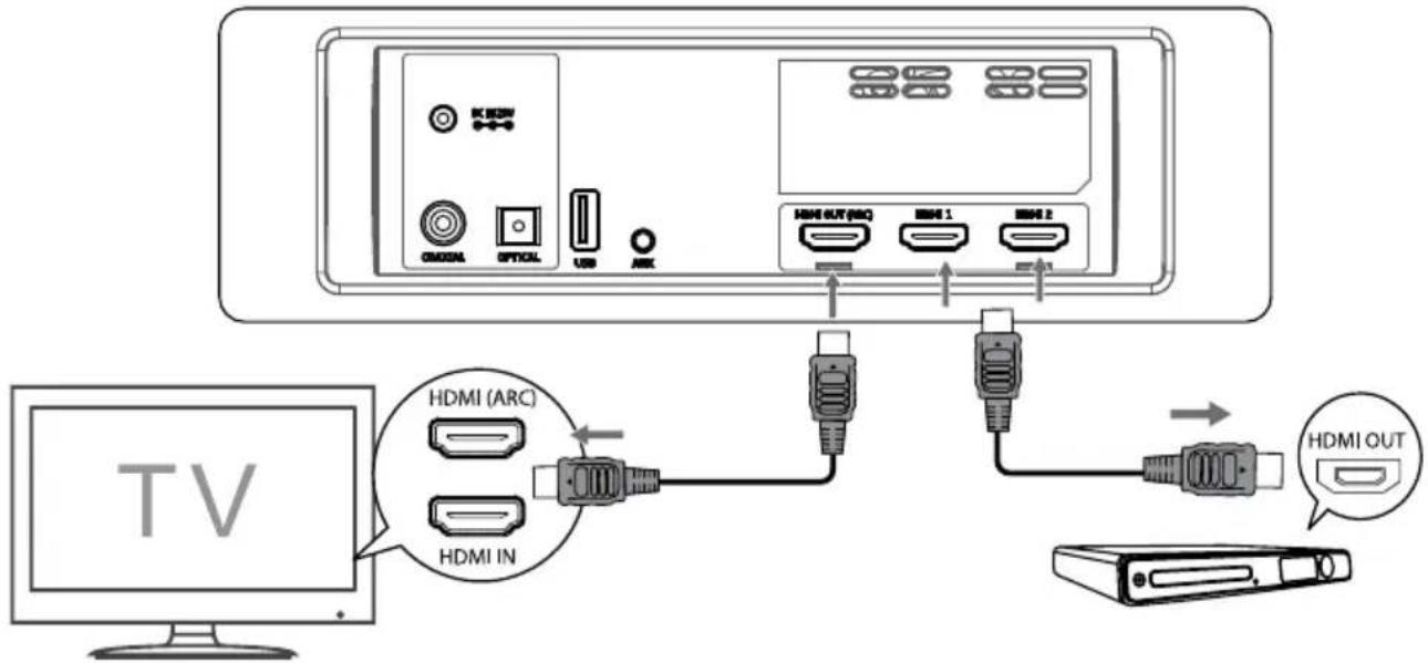 Krüger&Matz Odyssey KM0547 - HDMI - 1