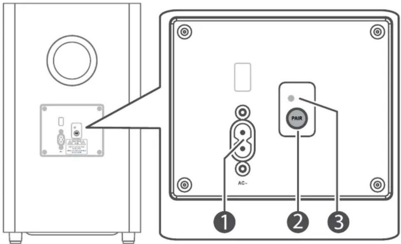 Krüger&Matz Odyssey KM0547 - Subwoofer - 1
