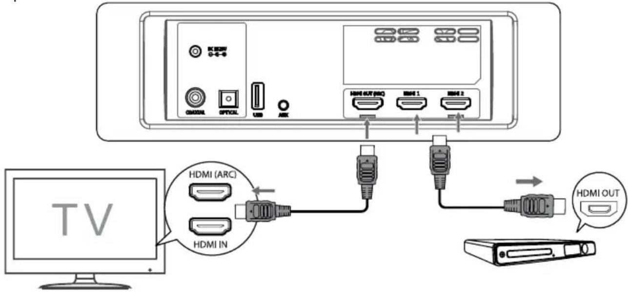 Krüger&Matz Odyssey KM0547 - HDMI - 1