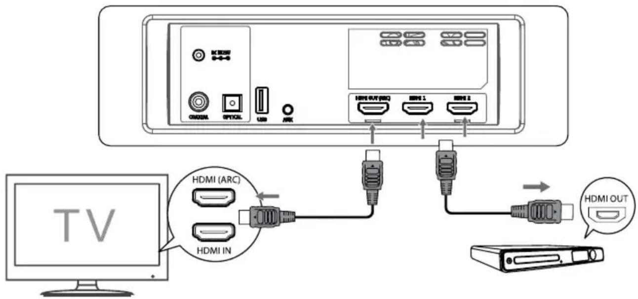 Krüger&Matz Odyssey KM0547 - HDMI - 1