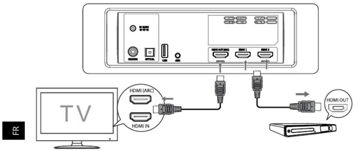 Krüger&Matz Odyssey KM0547 - HDMI - 1