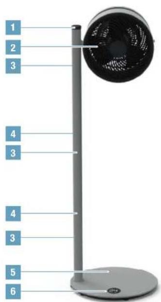 BONECO F225 - OVERVIEW AND PART NAMES - 2