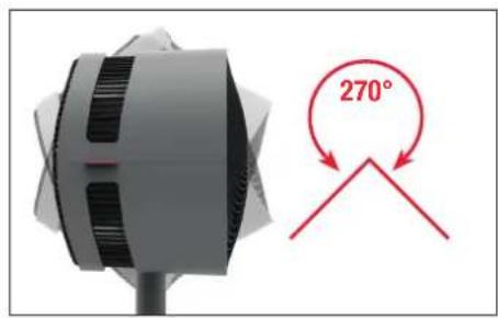 BONECO F225 - AJUSTE DA ALTURA - 3