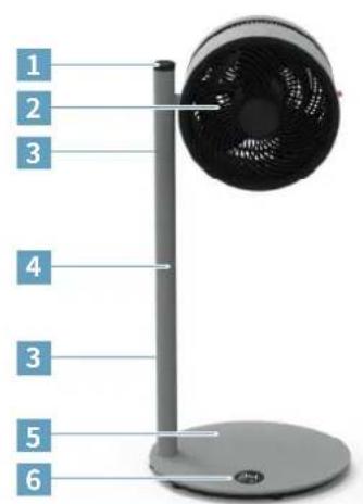 BONECO F225 - 1