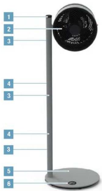 BONECO F225 - ÖVERSIKT OCH DELARNAS NAMN - 2