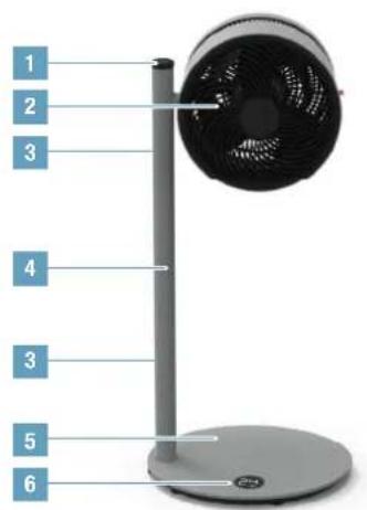 BONECO F225 - ÖVERSIKT OCH DELARNAS NAMN - 1