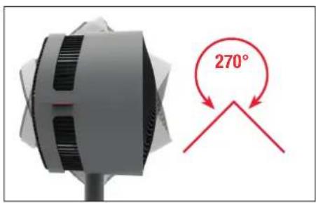 BONECO F225 - Adaptation de la hauteur - 3