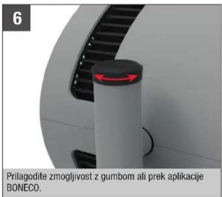 BONECO F225 - ZAGON - 6