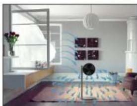 BONECO F225 - FRISK LUFT - 1
