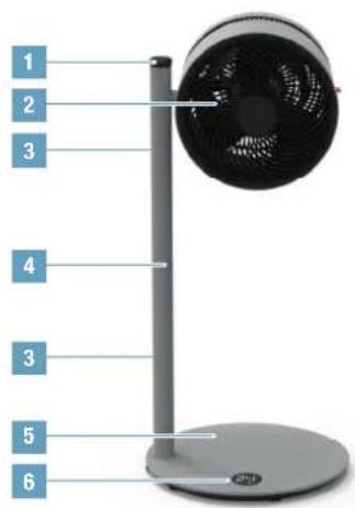 BONECO F225 - VISTA DE CONJUNTO Y DENOMINACION DE LOS COMPONENTES - 1