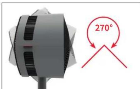 BONECO F225 - 译文 - 3