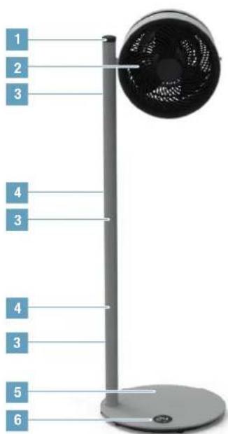 BONECO F225 - OVERSIGT OG DELENES NAVNE - 2