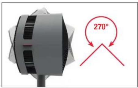 BONECO F225 - HOYDEREGULERING - 3