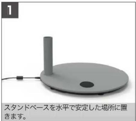 BONECO F225 - 外観と各部の名称 - 3