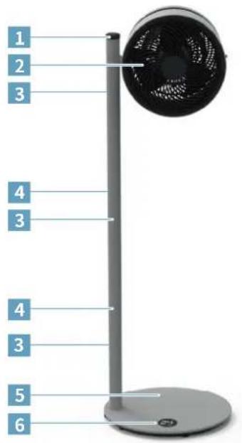 BONECO F225 - 2