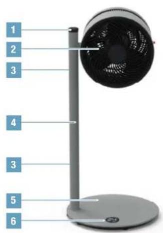 BONECO F225 - OVERSIKT OG NAVN PÄ DELER - 1