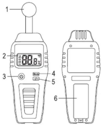 BASETECH FM10 - Éléments de commande - 1