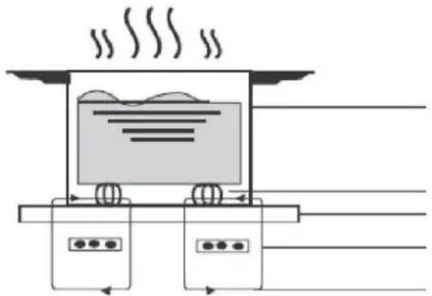 HOOVER HIES55MCTT - Un mot sur la cuisson à induction - 1
