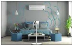 BONECO F230CC - KLIMAANLAGE - 1
