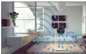 BONECO F230CC - AIRCONDITIONSYSTEM (AC) - 3