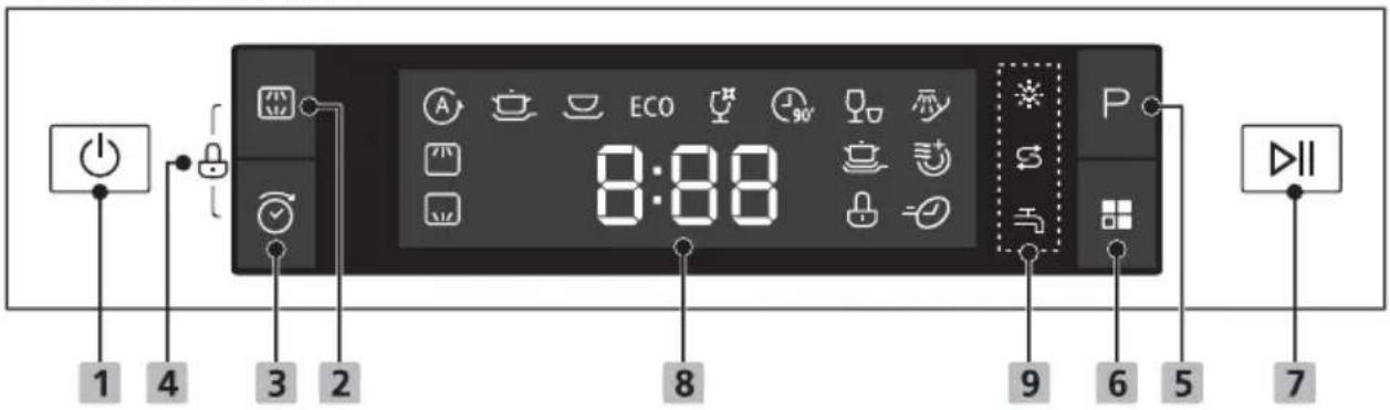 THOMSON TDW4510WH - DESCRIPTION DU PRODUIT - 5