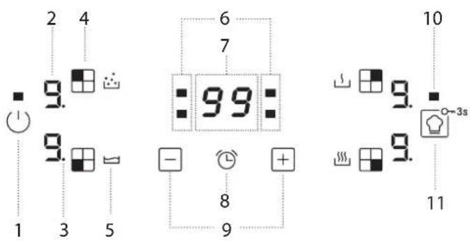 2 4 9. 6 7 : 99: - 8 + 9 10 ■ 3s ■ 9. 9. ■ 9. 11