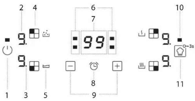 2 4 9. 6 7 99 - 8 + 9 10 9. 3s 9. 11