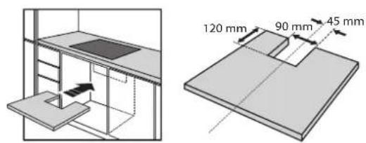 120 mm 90 mm 45 mm